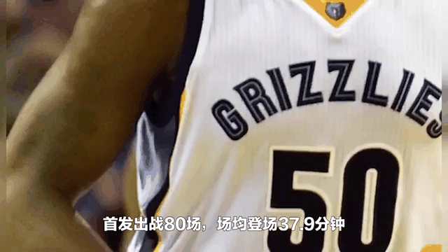 kaiyun官方入口登录-球技提升：学习NBA高手的五大技巧的简单介绍
